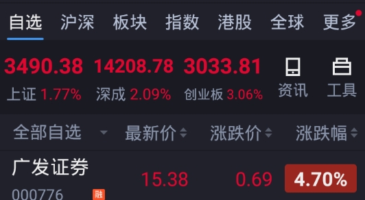 广发易淘金app手机版最新版