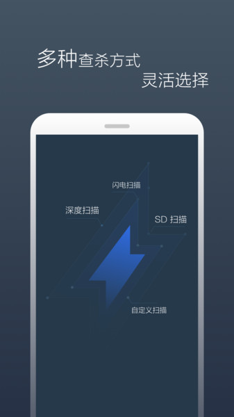 北信源景云网络防病毒系统