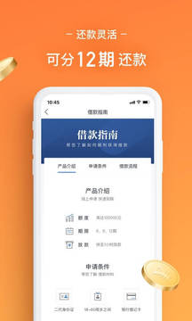 人人贷借款app