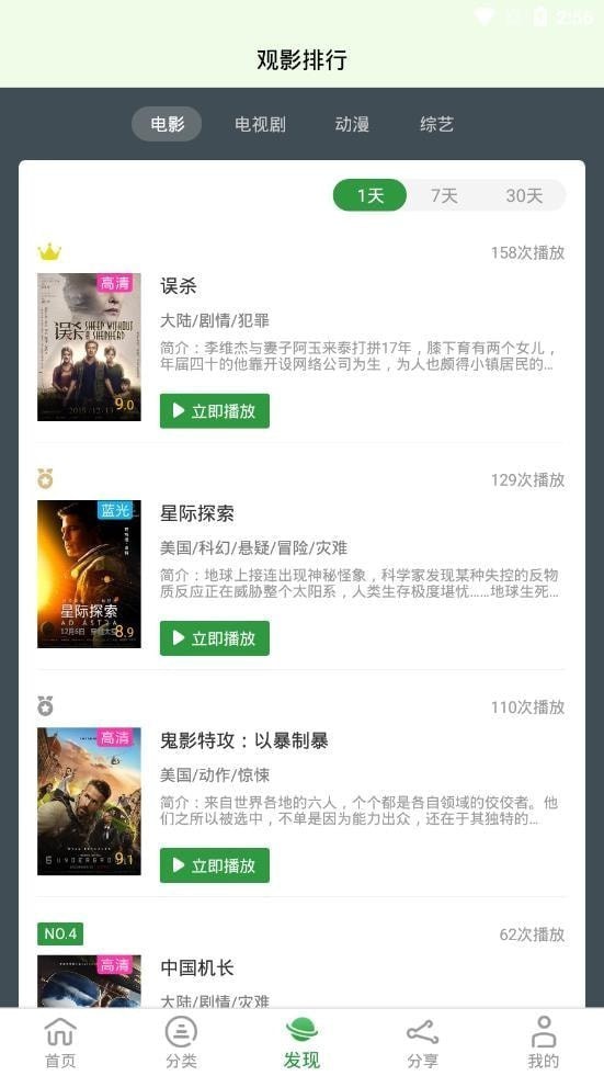 小小影视普通版